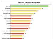 三亿体育体育娱乐-巴塞罗那战平曼联，晋级与否悬疑难测的简单介绍