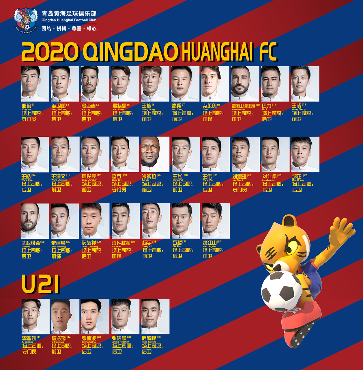 关于青岛黄海逼平八一南京，保持不败的信息