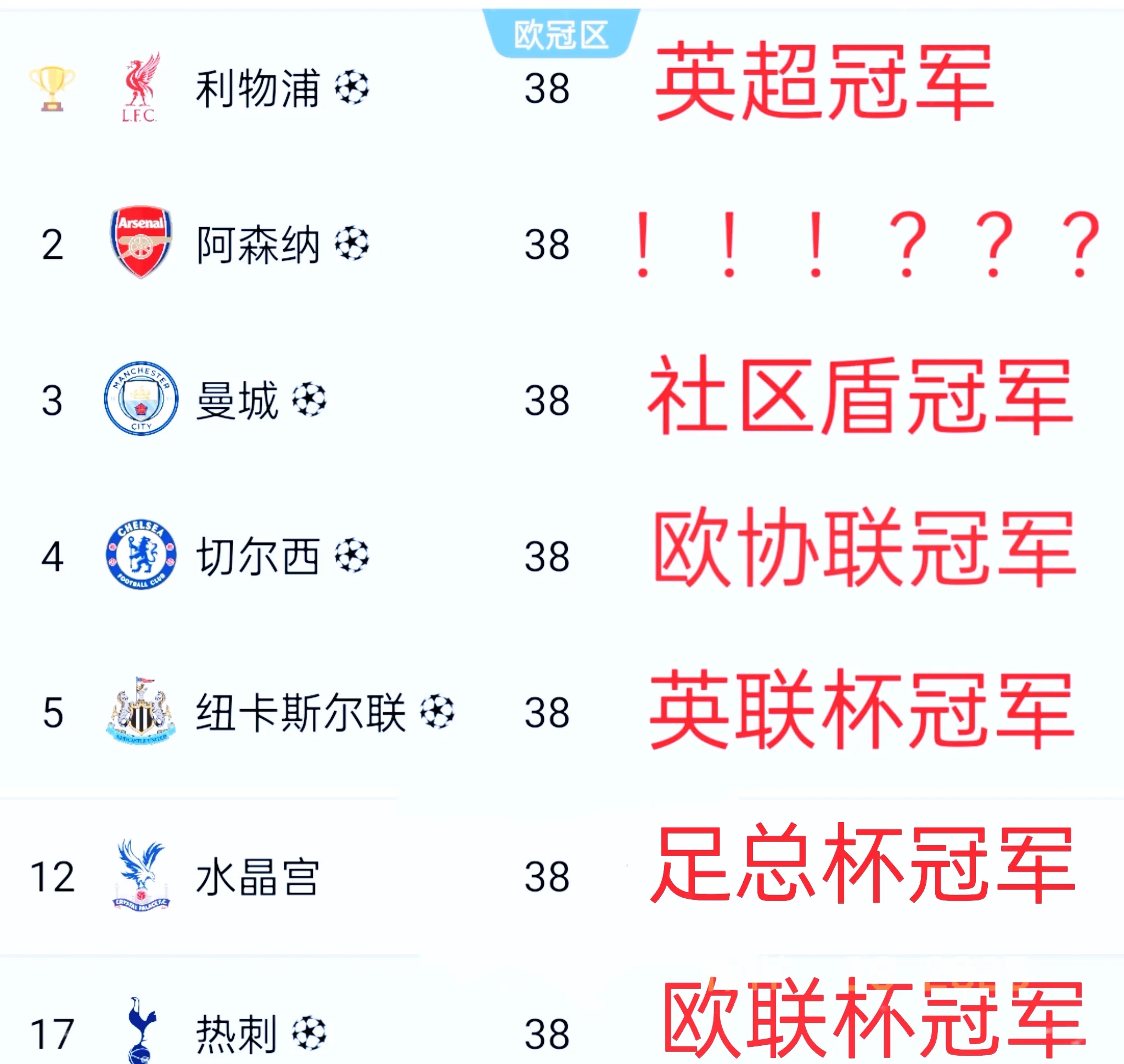 英格兰队稳坐欧国联小组头名的简单介绍 英格兰队稳坐欧国联小组头名的简单介绍