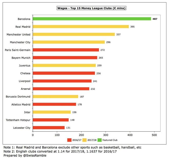 巴塞罗那战平曼联,晋级与否悬疑难测的简单介绍 巴塞罗那战平曼联,晋级与否悬疑难测的简单介绍