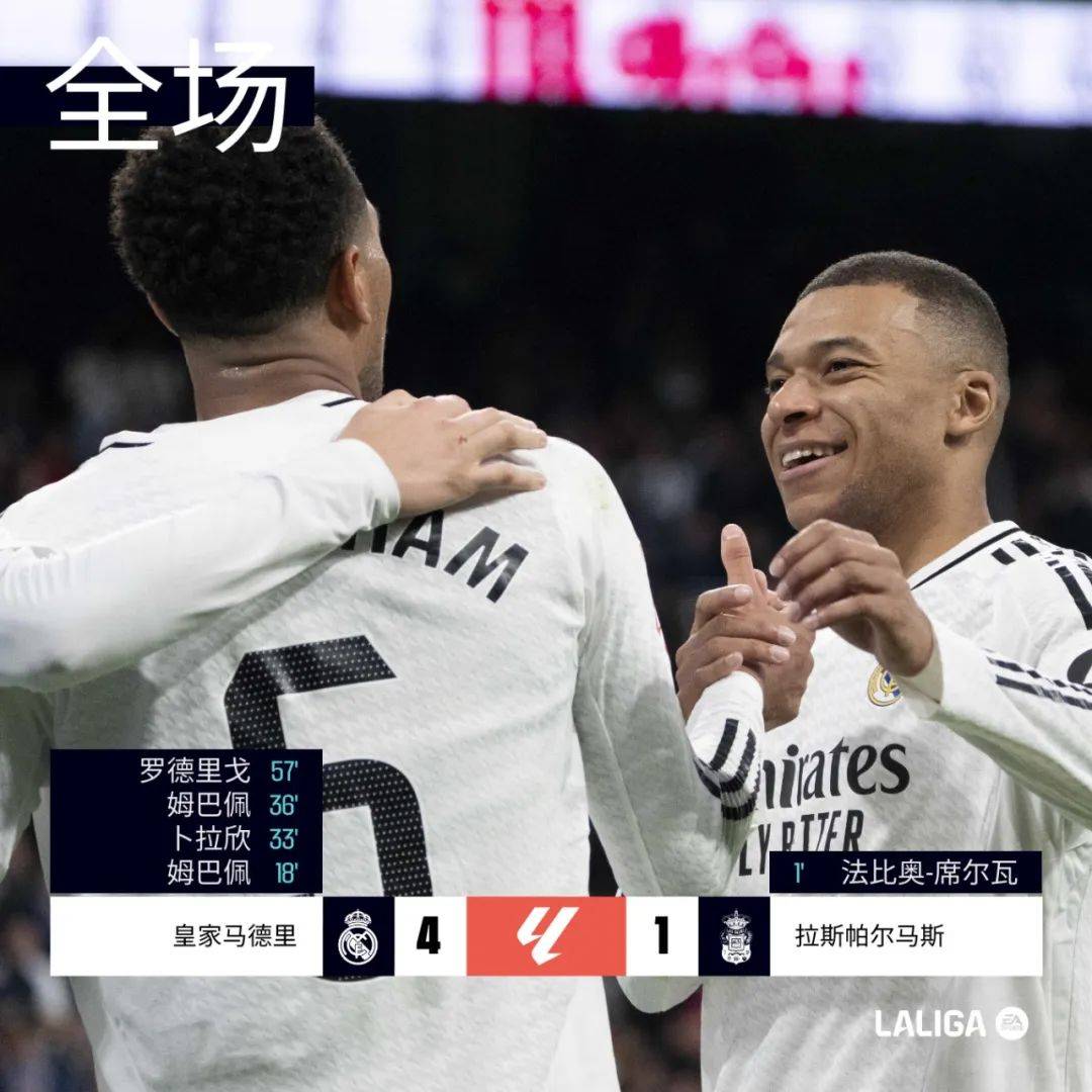 瓦伦西亚客场大捷,战绩稳步提升 瓦伦西亚客场大捷,战绩稳步提升