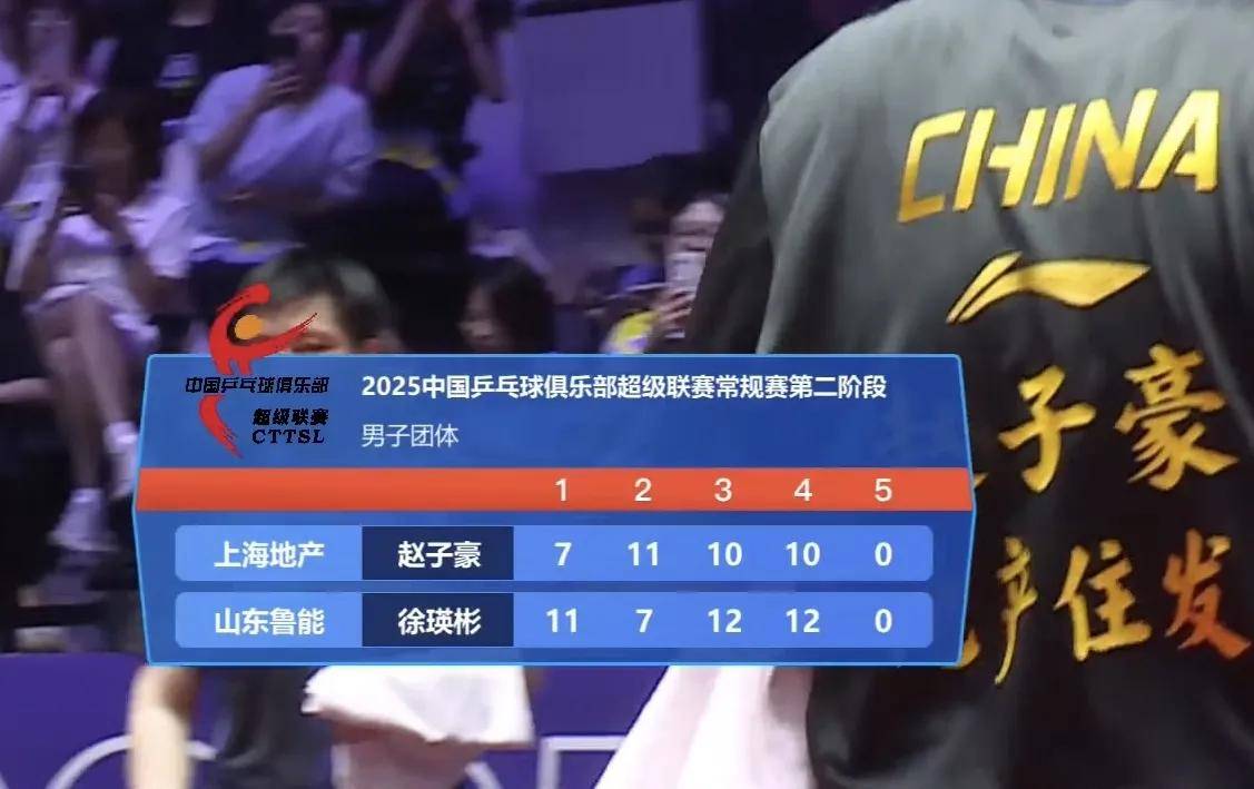 包含大连超越主场击败鲁能深圳，夺得连胜的词条